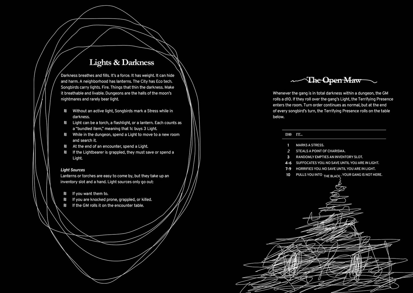 Songbirds - An Adventure Game