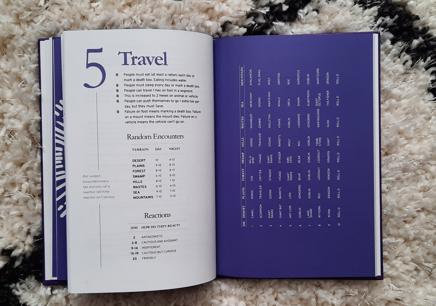 Songbirds - An Adventure Game