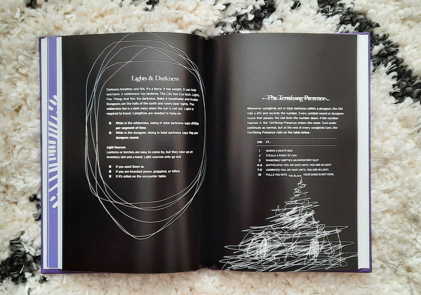 Songbirds - An Adventure Game